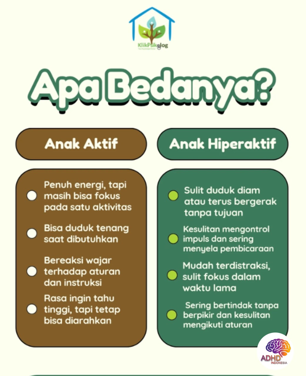Perbedaan Anak Aktif dan ADHD yang Perlu Dipahami di Kabupaten Kuantan Singingi